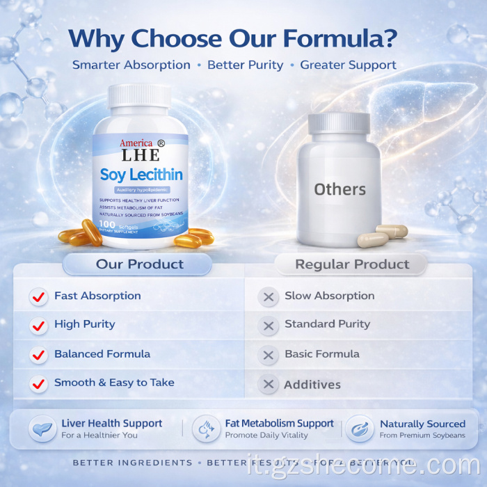 Shecome Soy Lecithin Softgels Supporto alla funzione cerebrale